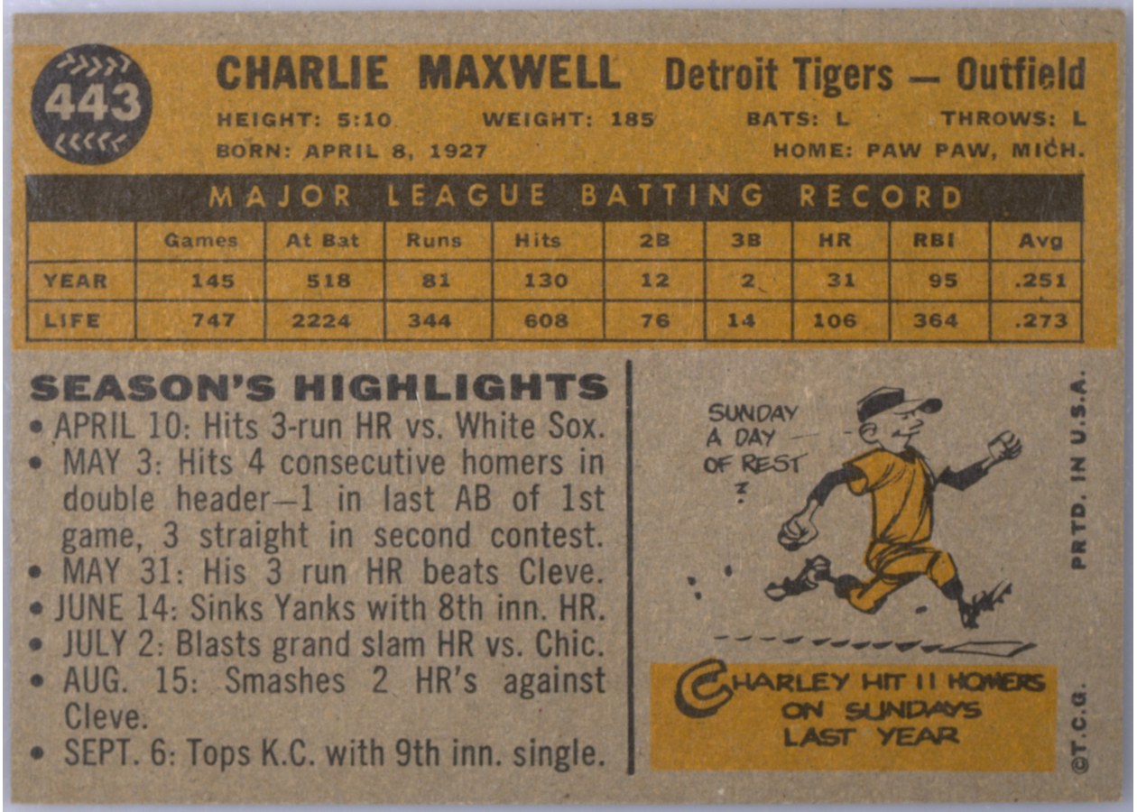 1960 Topps #443 Charlie Maxwell card back
