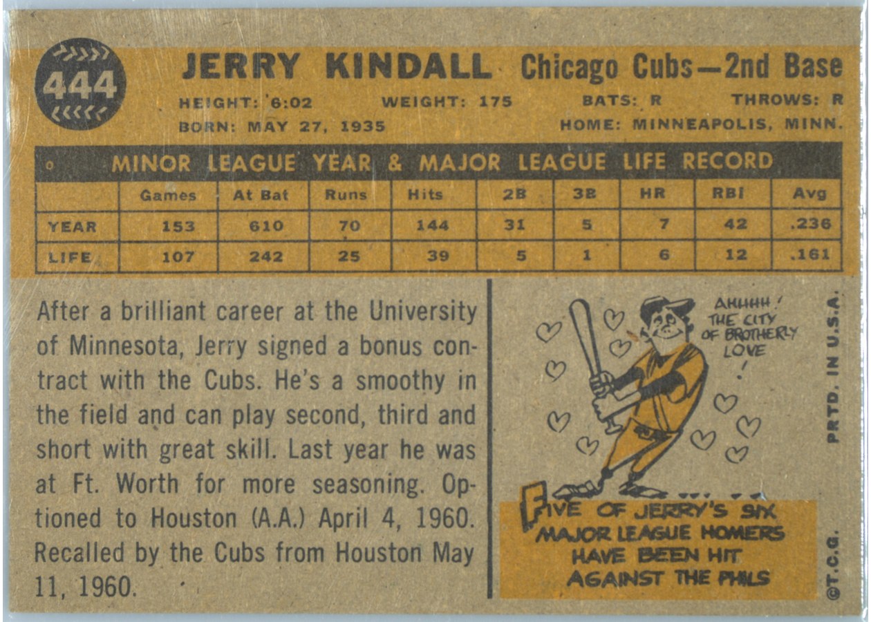 1960 Topps #444 Jerry Kindall card back
