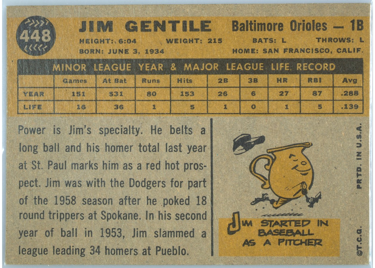1960 Topps #448 Jim Gentile card back