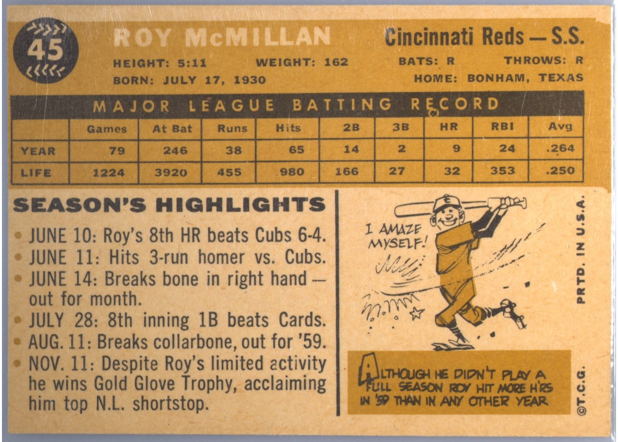 1960 Topps #45 Roy McMillan card back