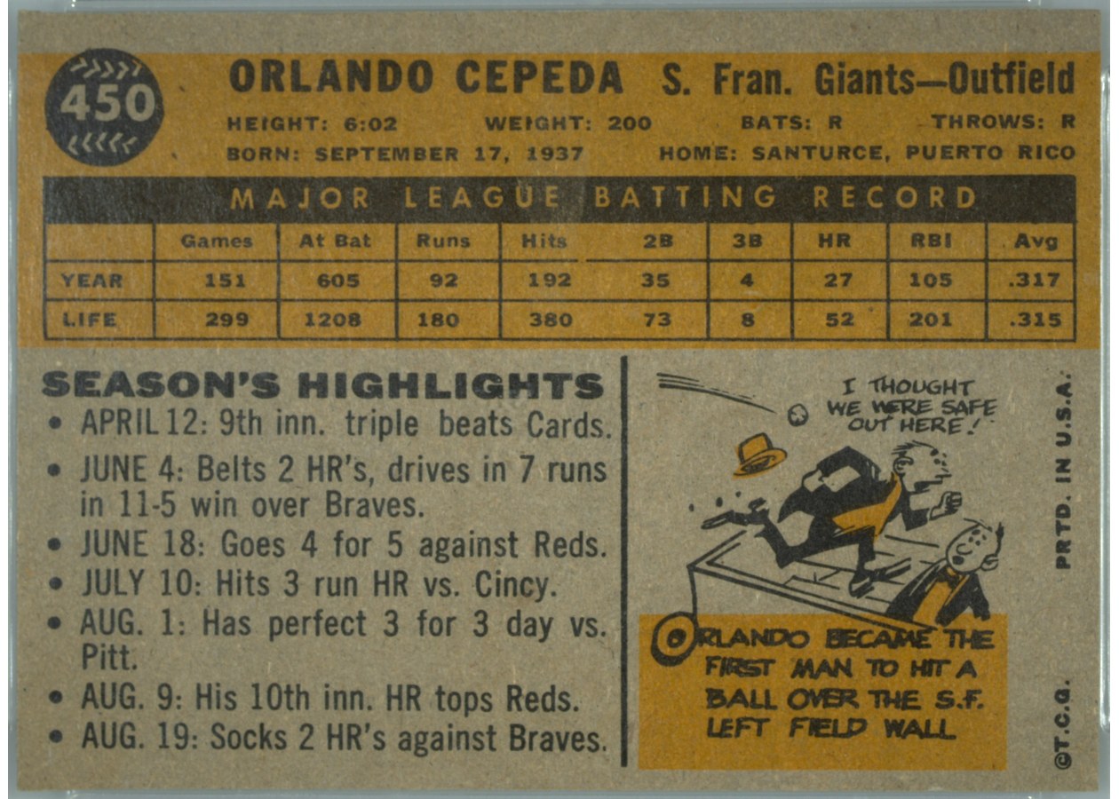 1960 Topps #450 Orlando Cepeda card back