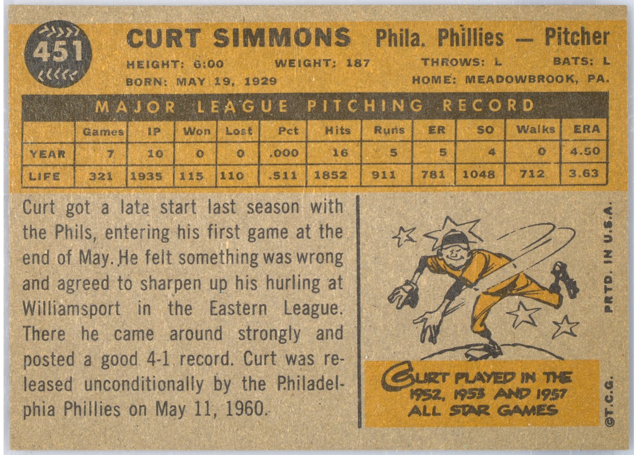 1960 Topps #451 Curt Simmons card back