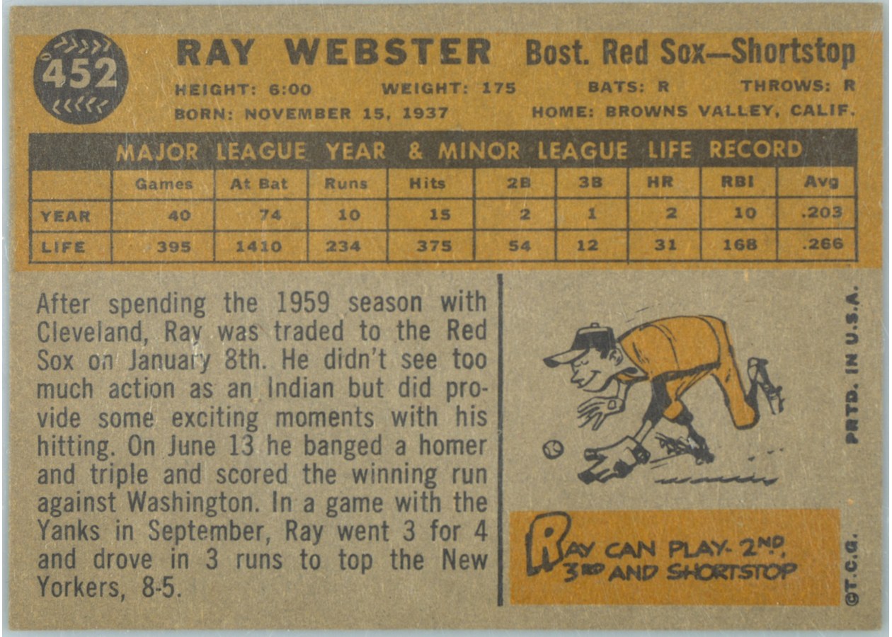1960 Topps #452 Ray Webster card back