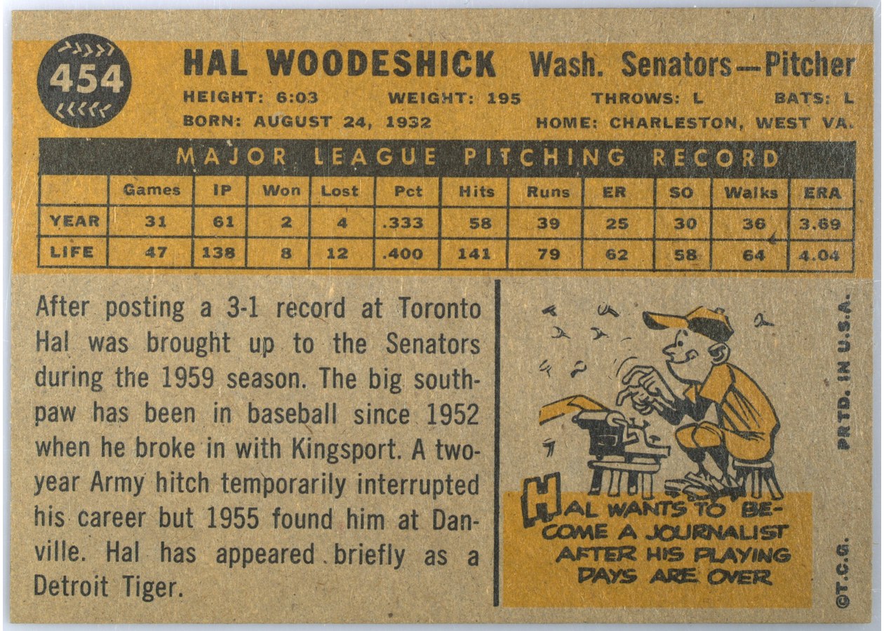 1960 Topps #454 Hal Woodeshick card back
