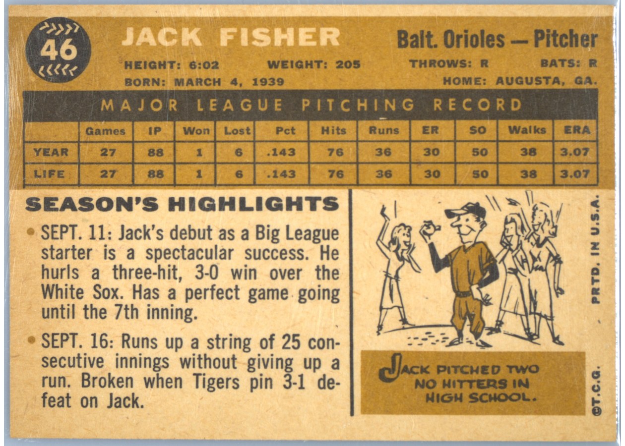 1960 Topps #46 Jack Fisher card back