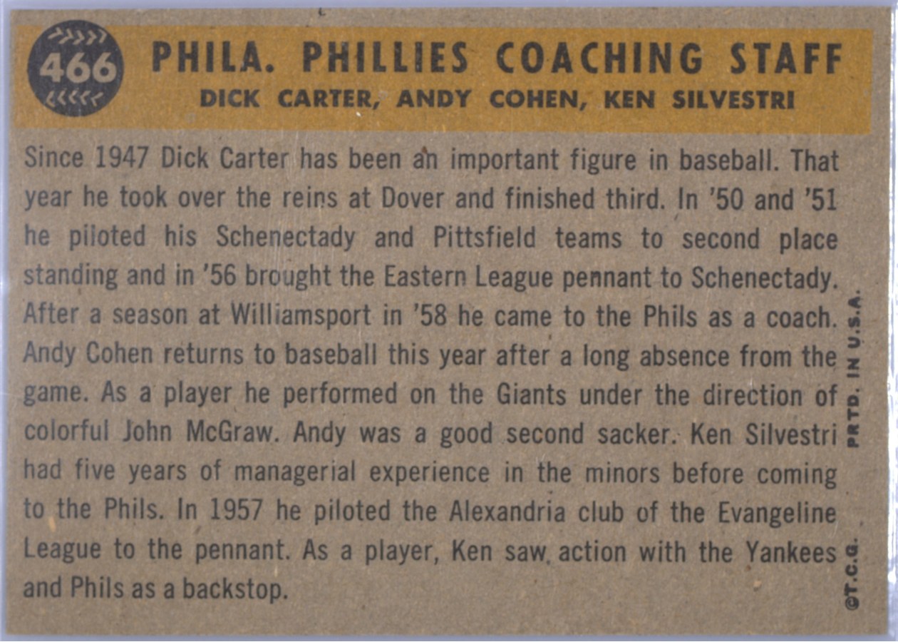 1960 Topps #466 Phila. Phils Coaches card back