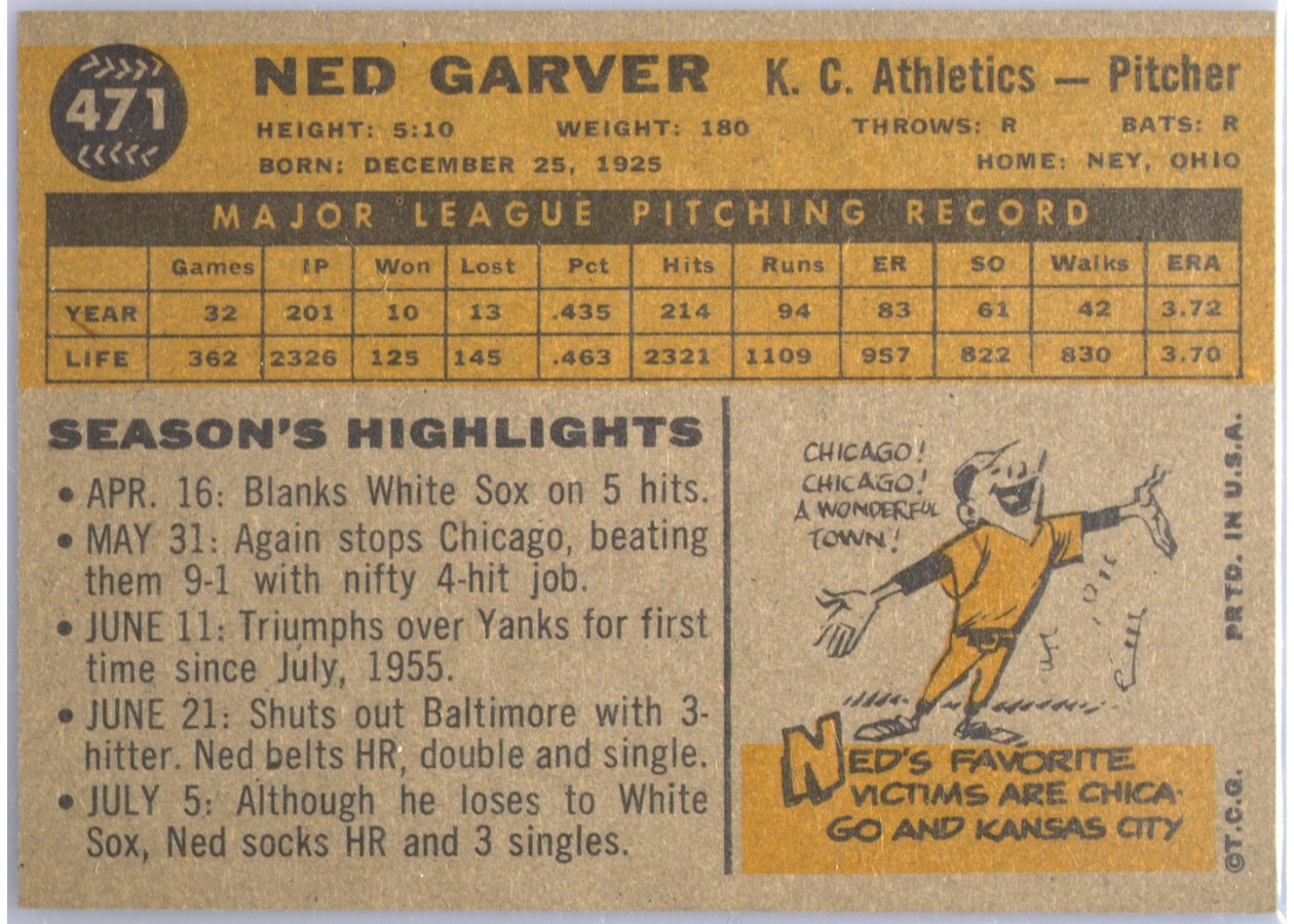1960 Topps #471 Ned Garver card back