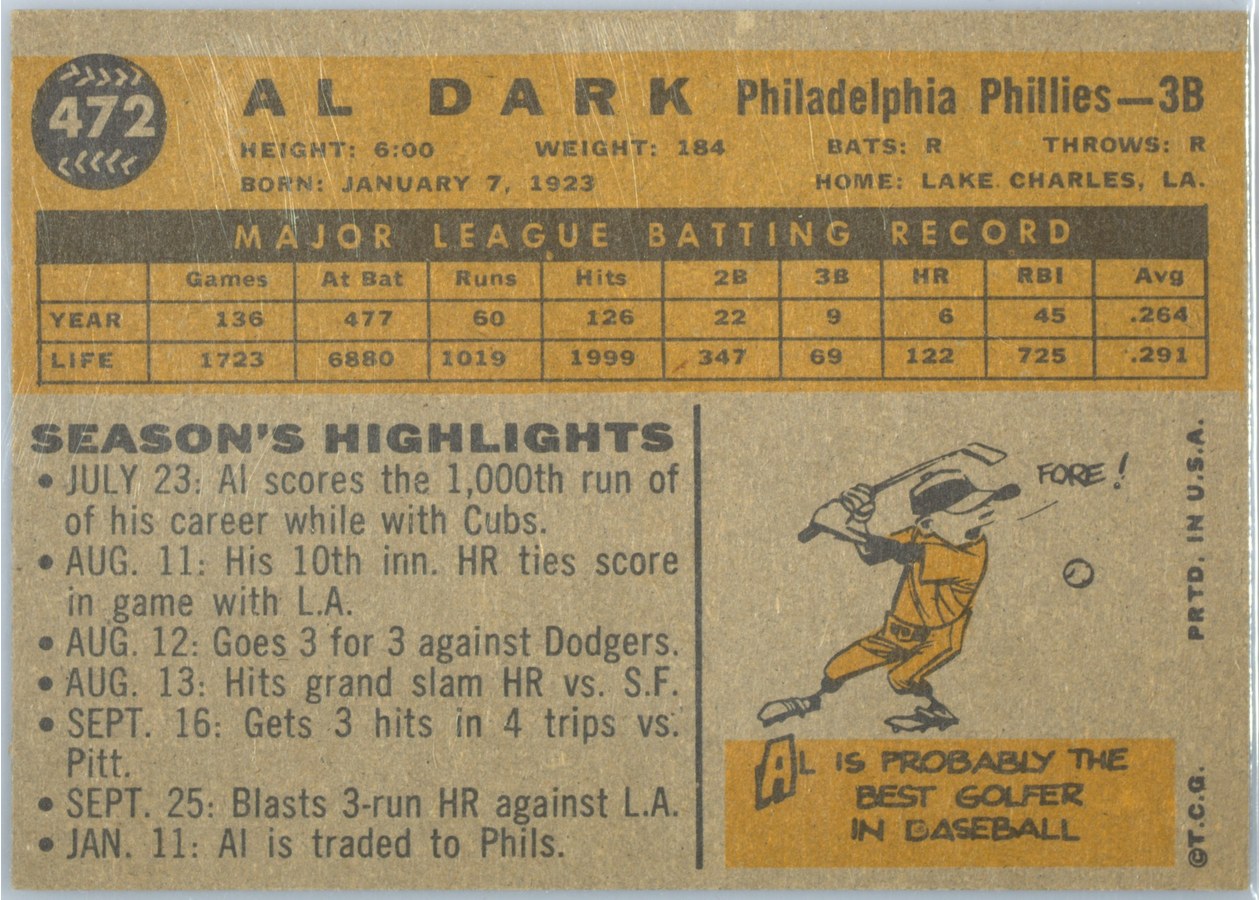 1960 Topps #472 Al Dark card back