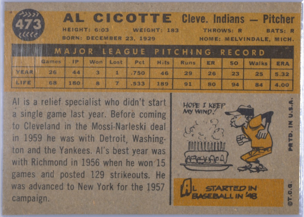 1960 Topps #473 Al Cicotte card back