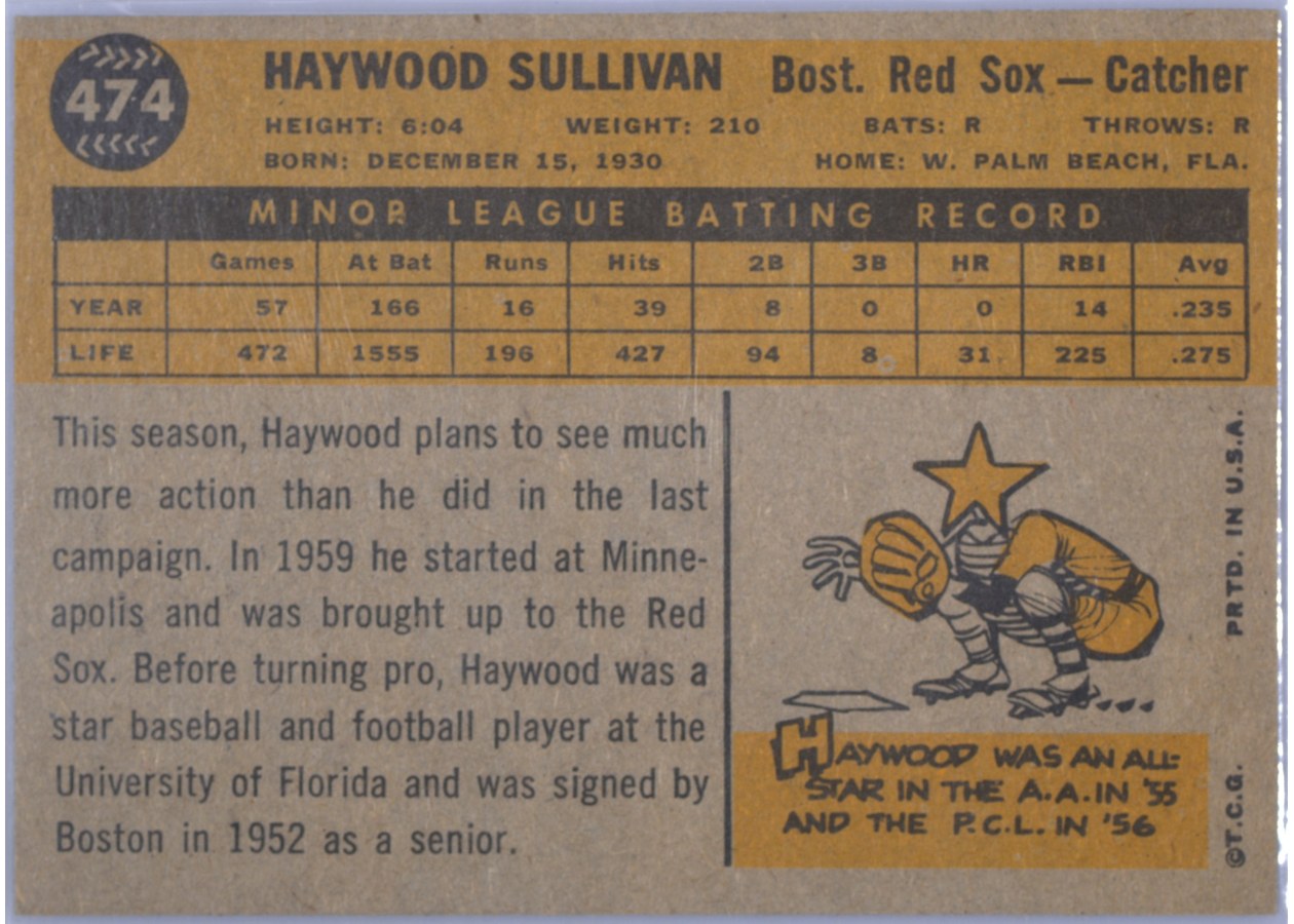 1960 Topps #474 Haywood Sullivan card back