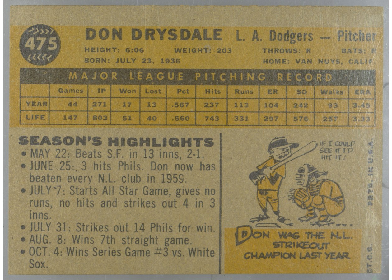 1960 Topps #475 Don Drysdale card back