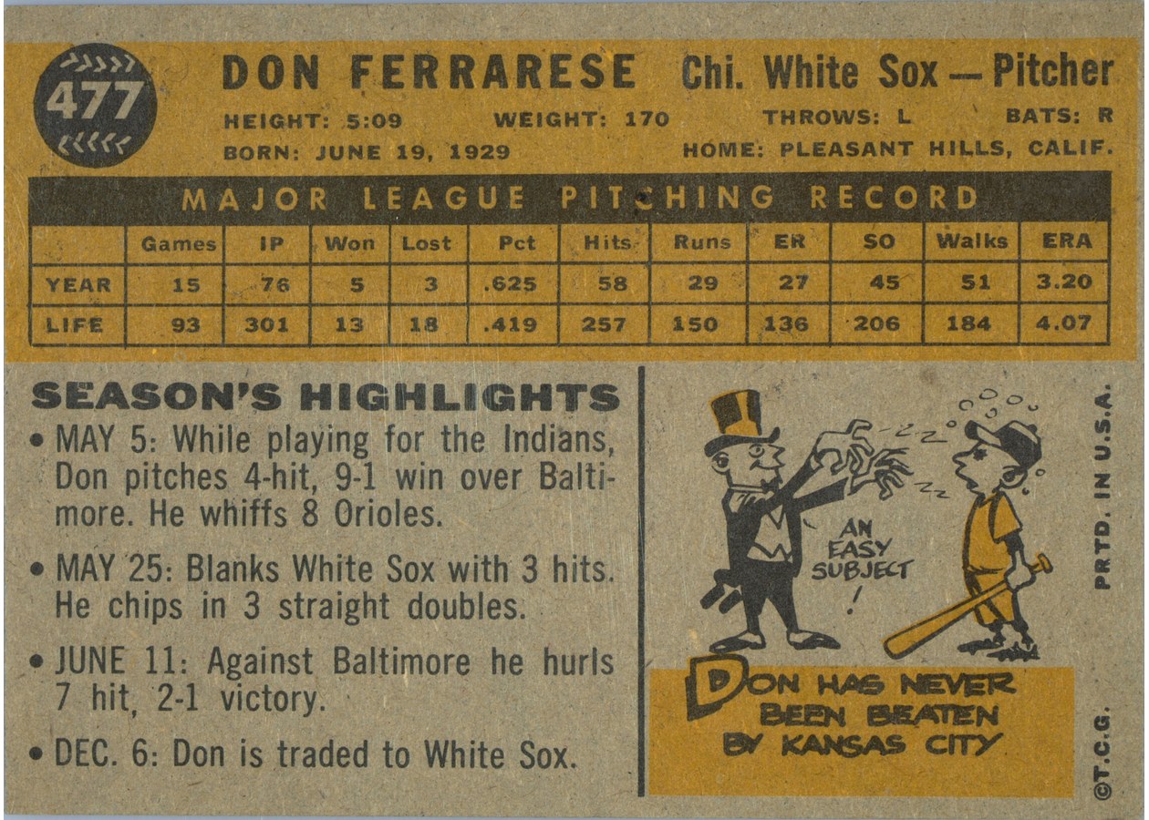 1960 Topps #477 Don Ferrarese card back