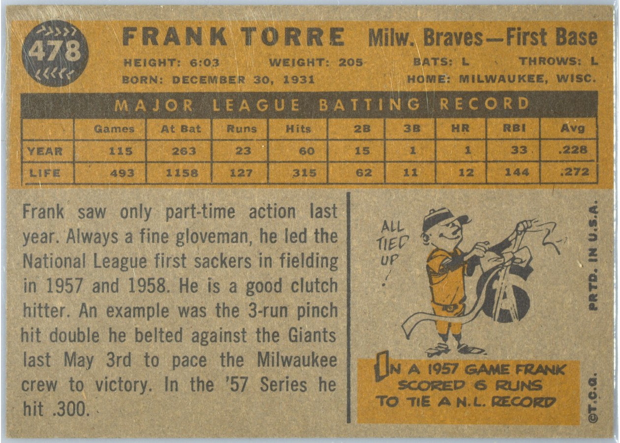 1960 Topps #478 Frank Torre card back