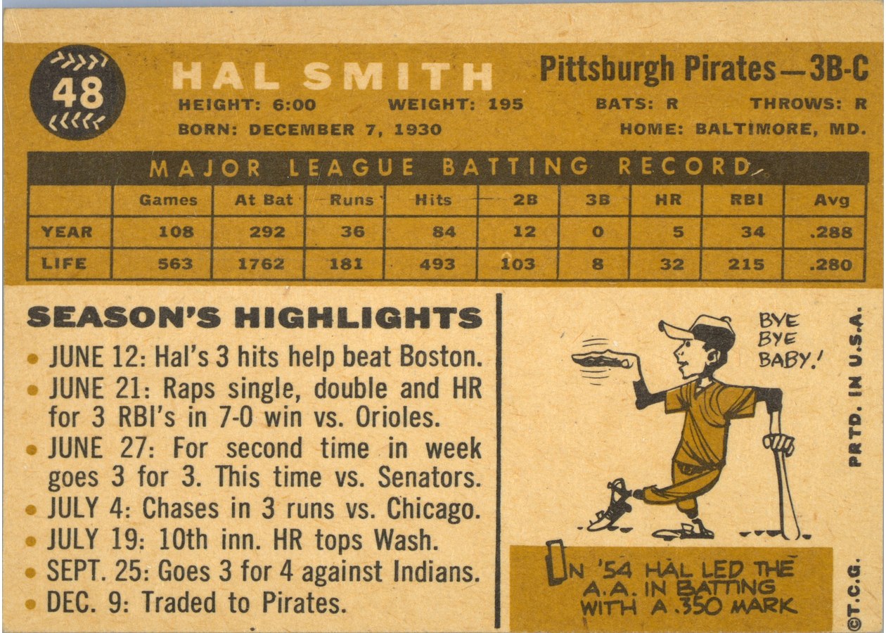 1960 Topps #48 Hal Smith card back