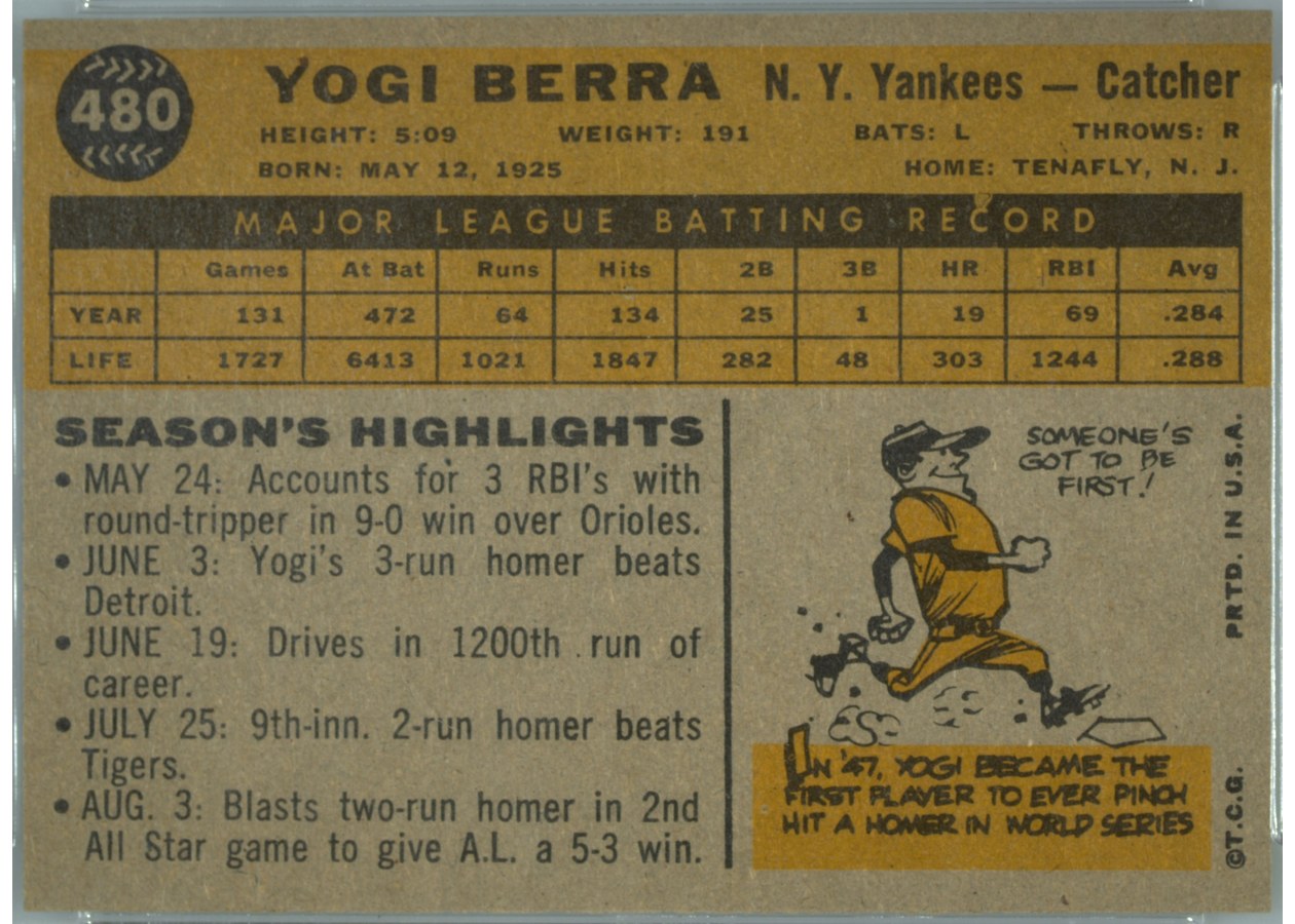 1960 Topps #480 Yogi Berra card back