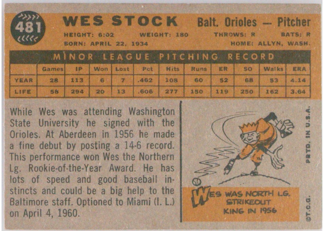 1960 Topps #481 Wes Stock card back