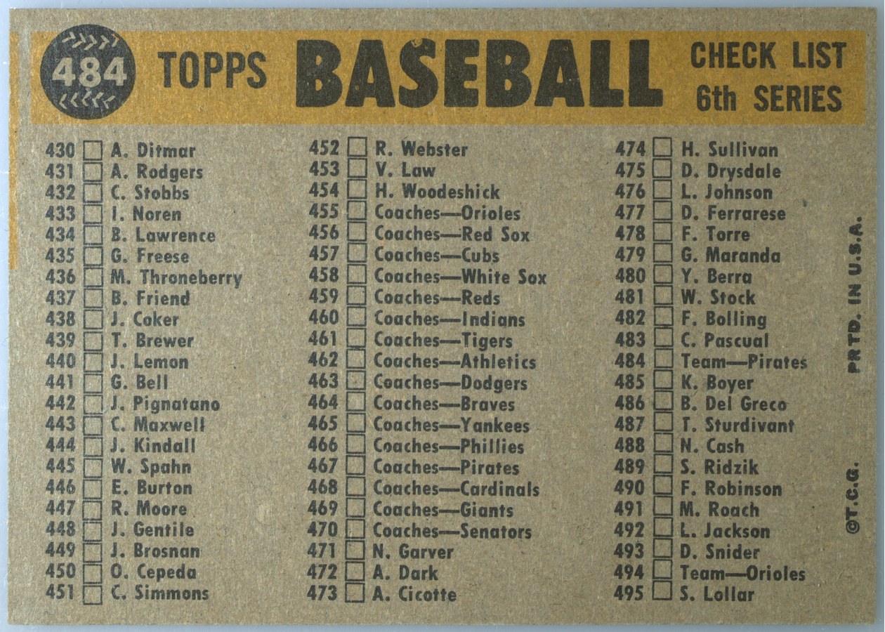 1960 Topps #484 Pittsburgh Pirates card back