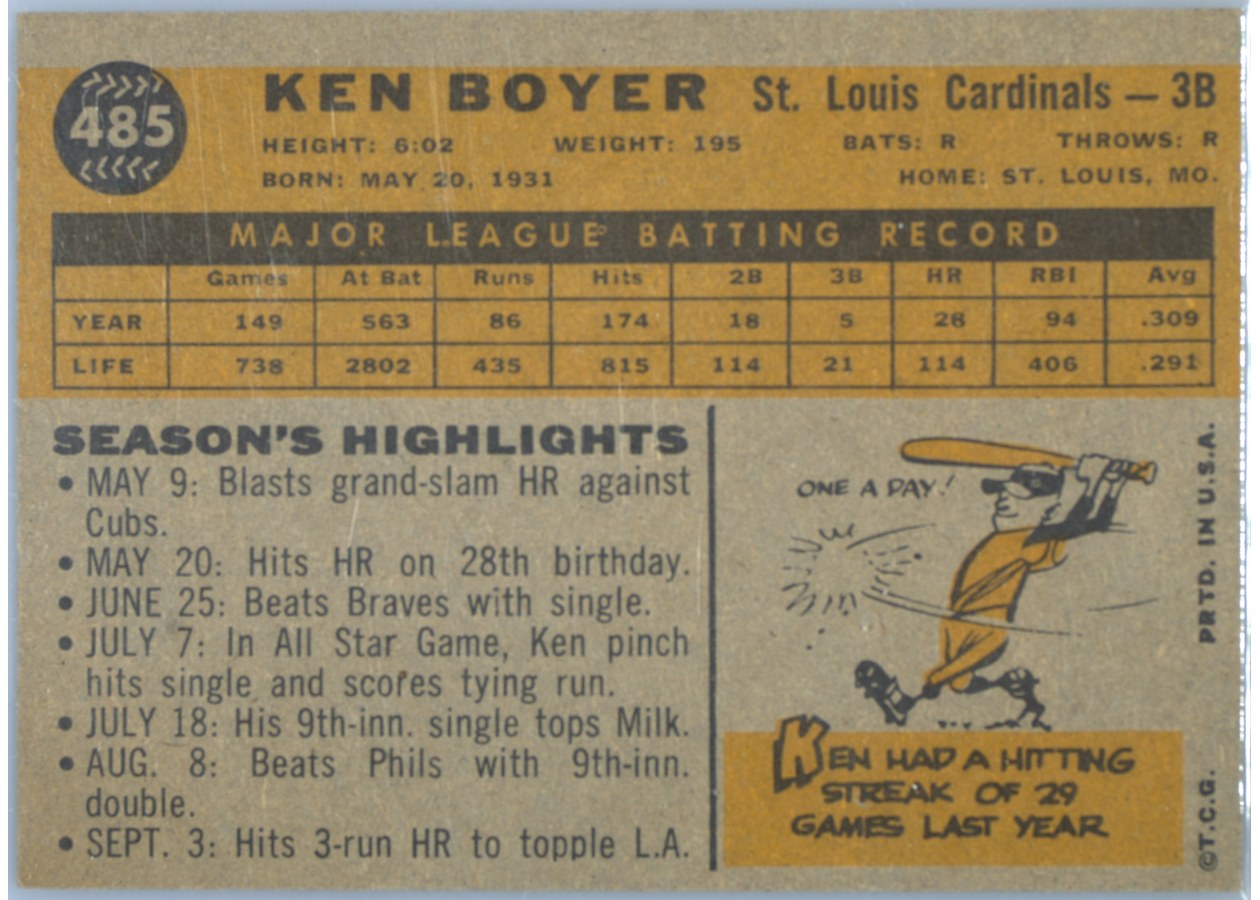 1960 Topps #485 Ken Boyer card back