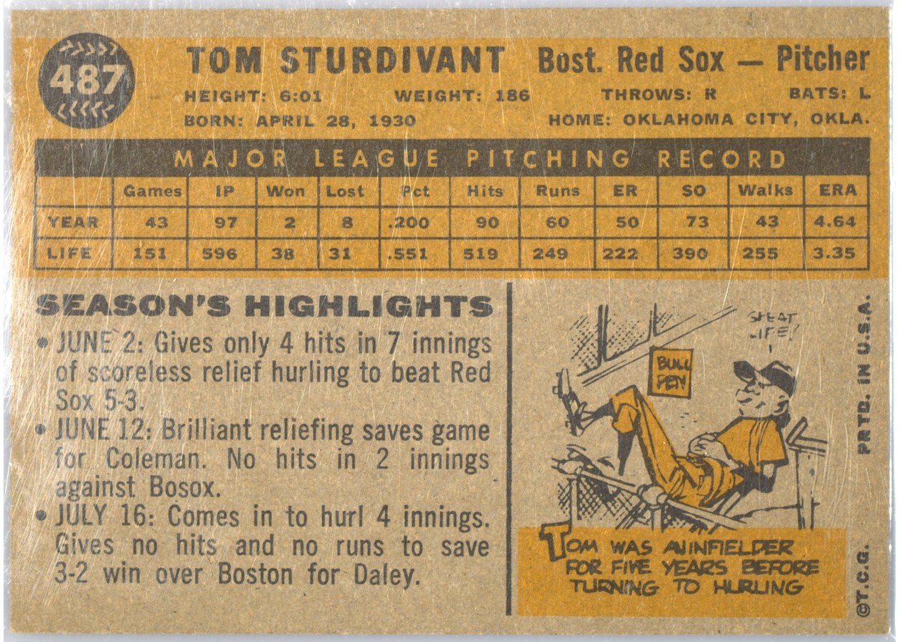 1960 Topps #487 Tom Sturdivant card back