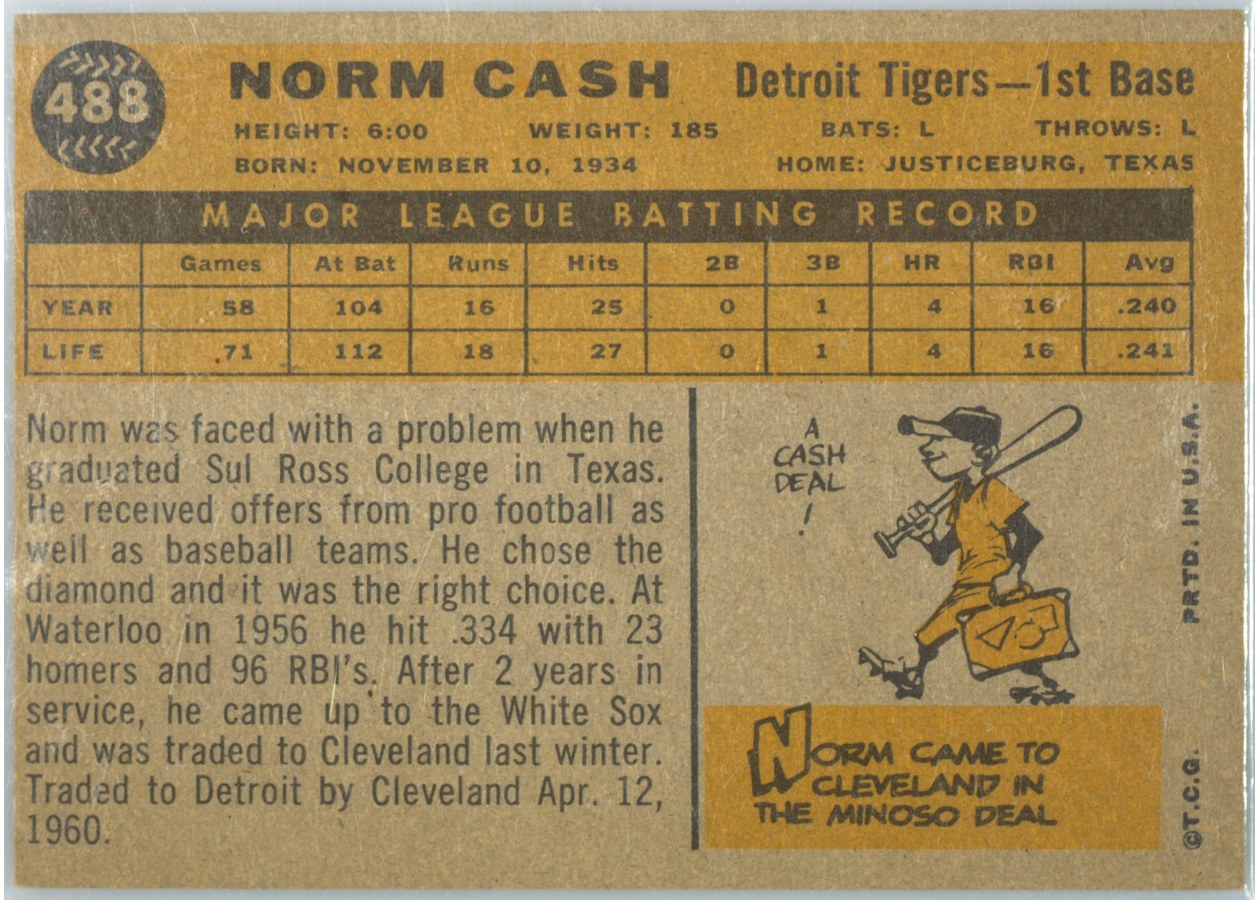 1960 Topps #488 Norm Cash card back