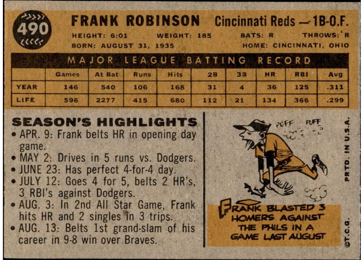1960 Topps #490 Frank Robinson card back