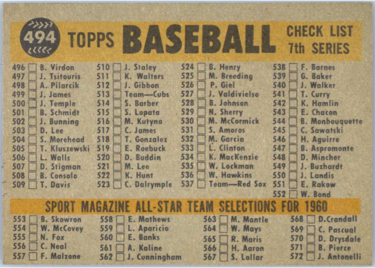 1960 Topps #494 Baltimore Orioles card back