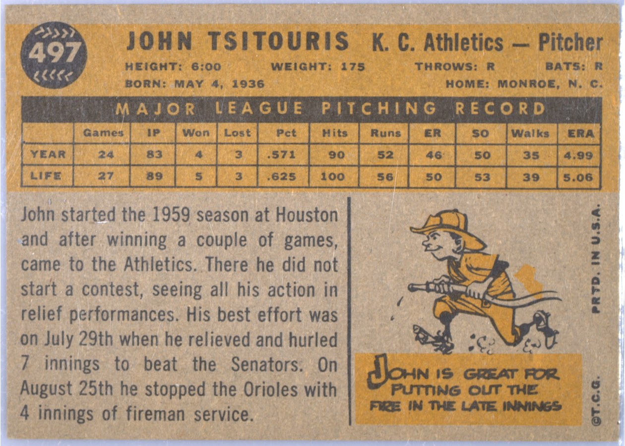 1960 Topps #497 John Tsitouris card back