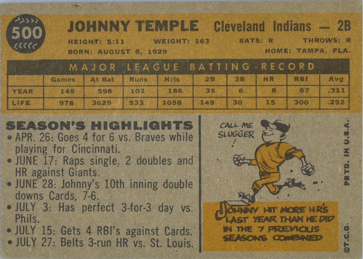 1960 Topps #500 Johnny Temple card back