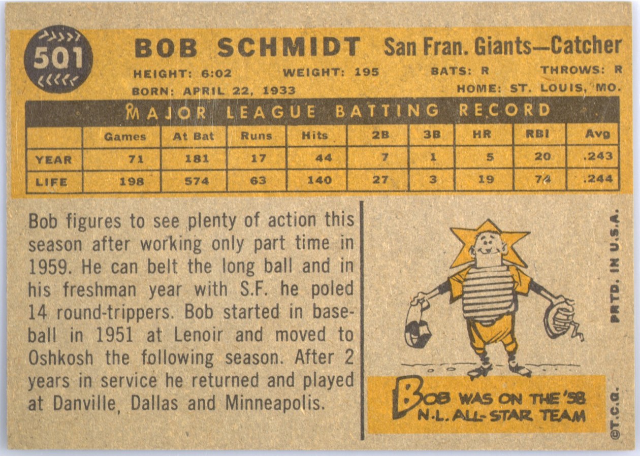 1960 Topps #501 Bob Schmidt card back