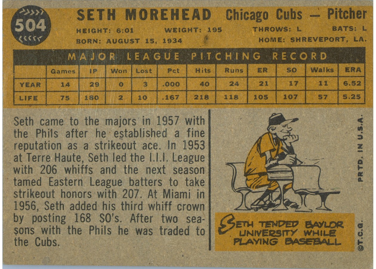 1960 Topps #504 Seth Morehead card back