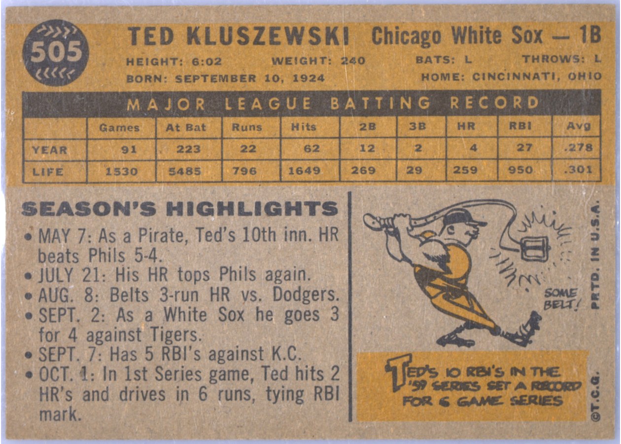 1960 Topps #505 Ted Kluszewski card back