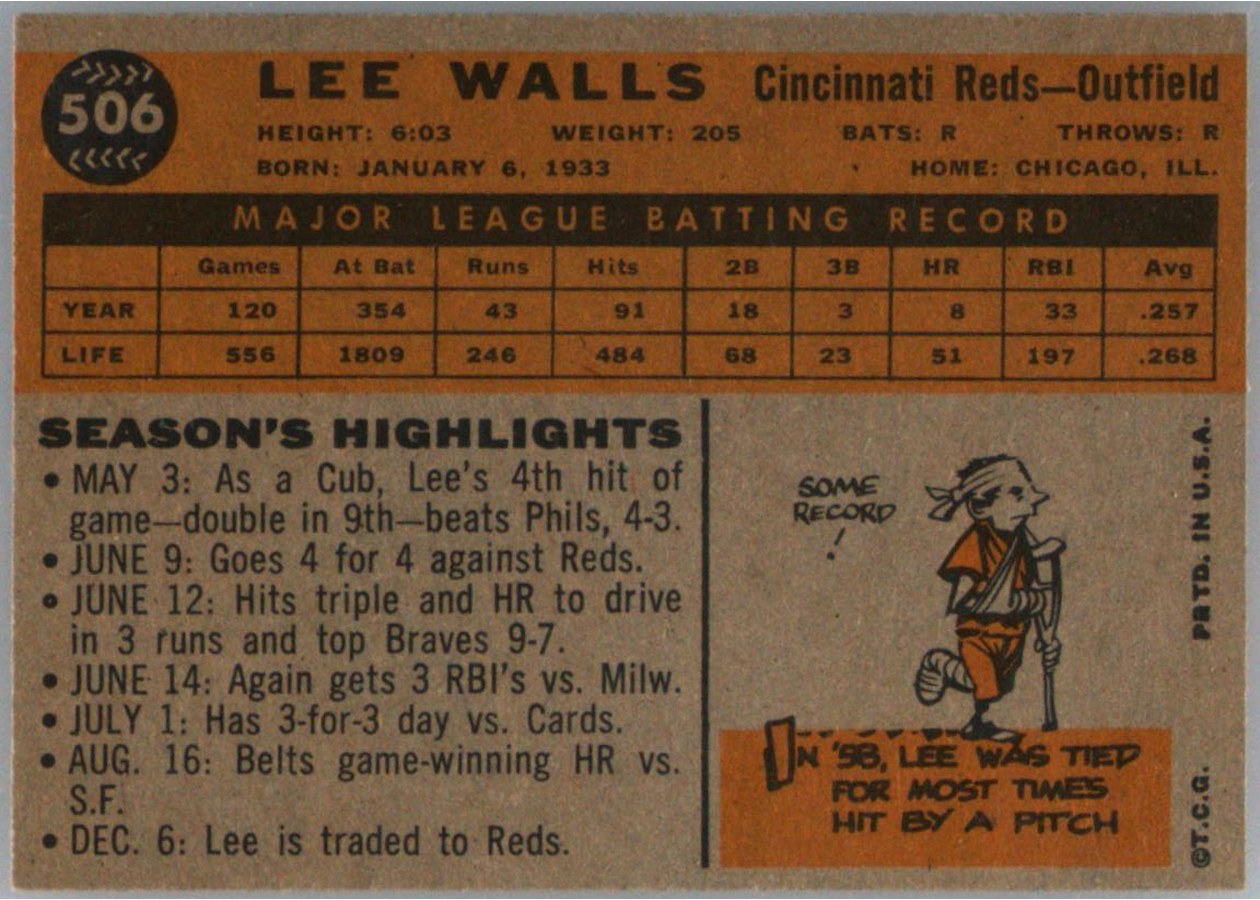 1960 Topps #506 Lee Walls card back