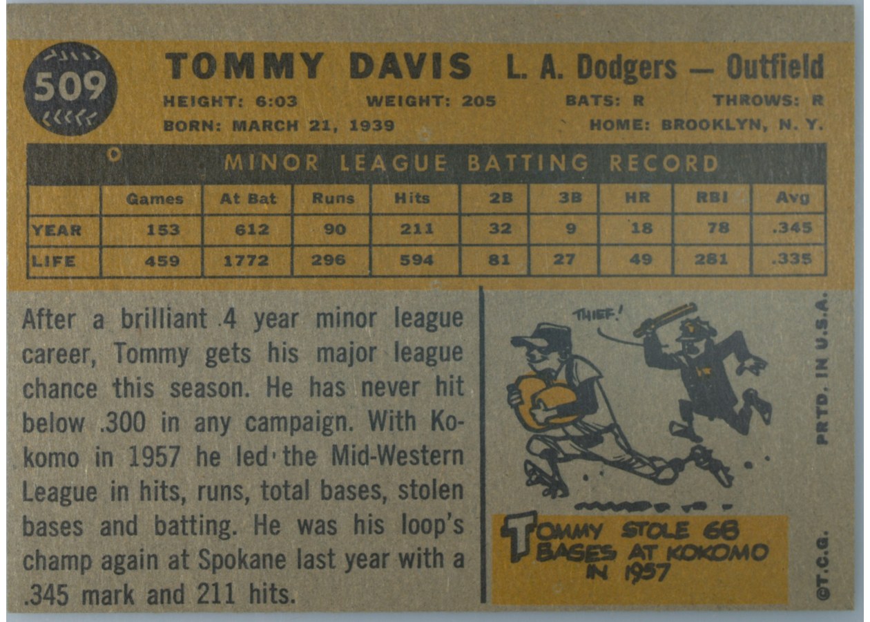 1960 Topps #509 Tommy Davis card back