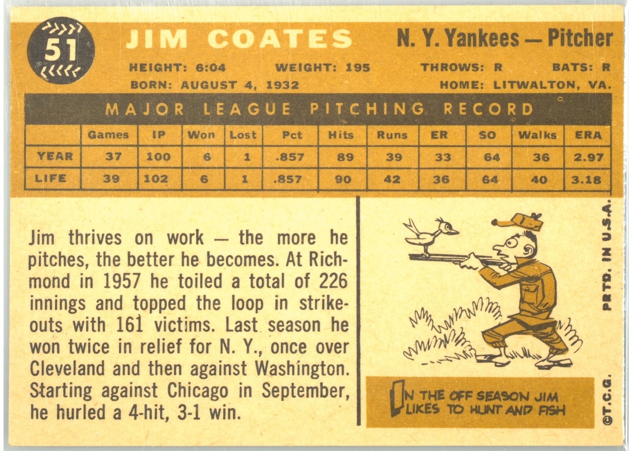 1960 Topps #51 Jim Coates card back