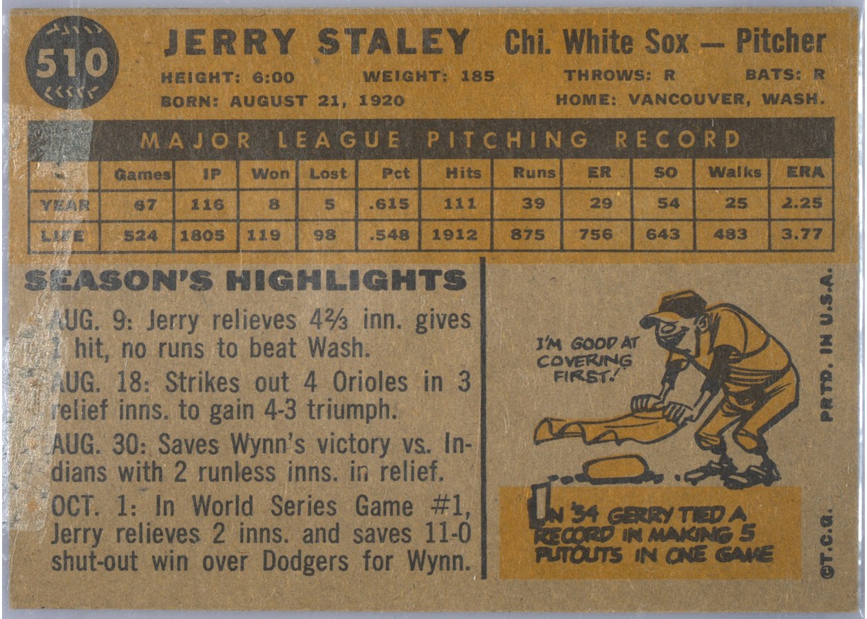 1960 Topps #510 Jerry Staley card back