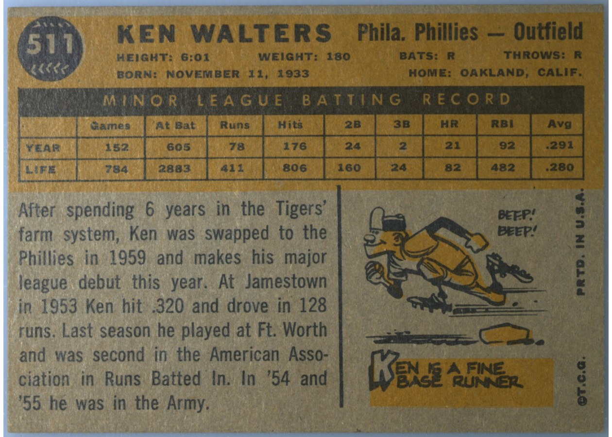 1960 Topps #511 Ken Walters card back