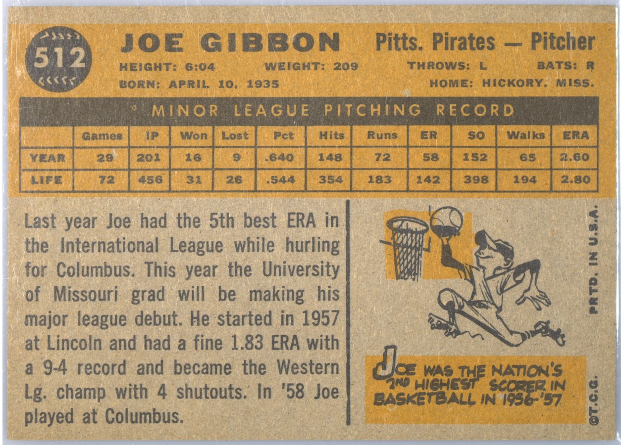 1960 Topps #512 Joe Gibbon card back