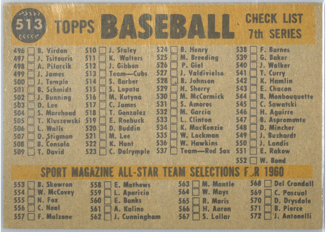 1960 Topps #513 Chicago Cubs card back