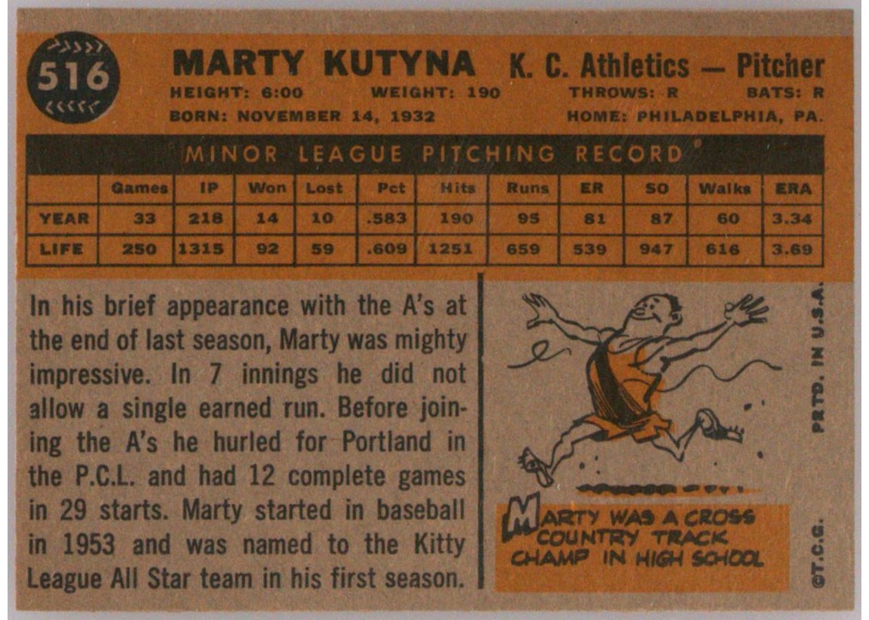 1960 Topps #516 Marty Kutyna card back