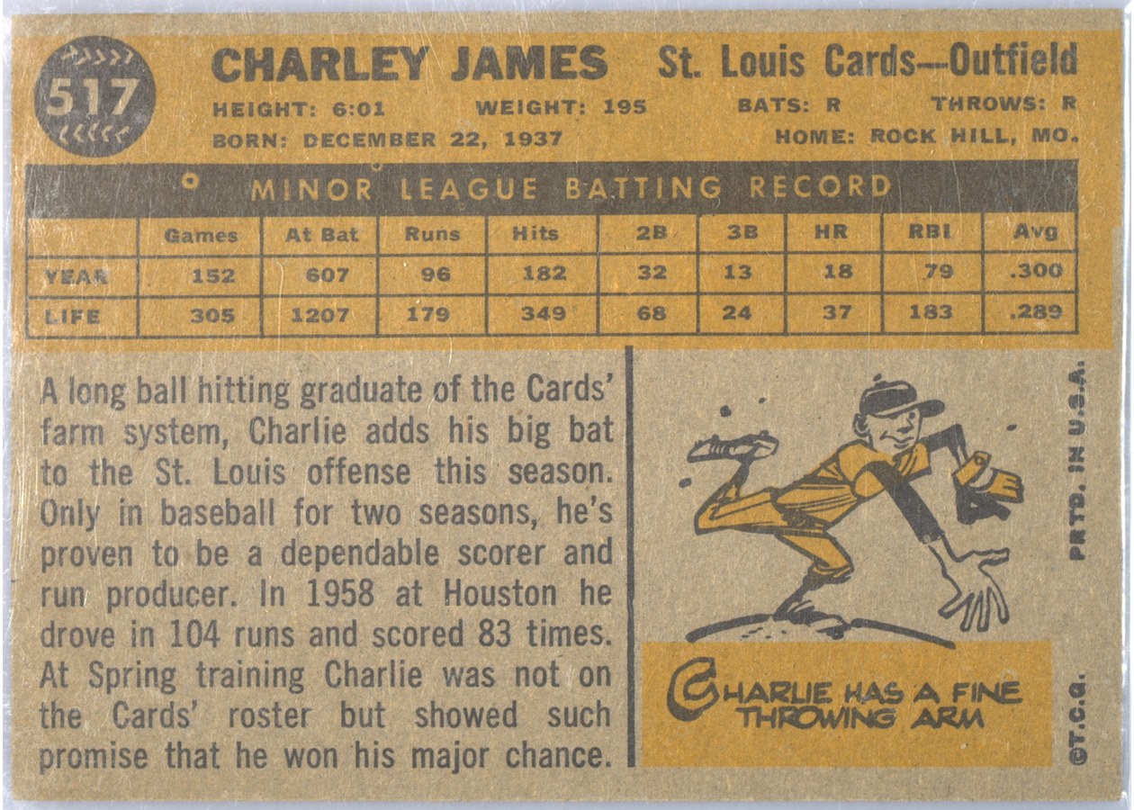 1960 Topps #517 Charley James card back