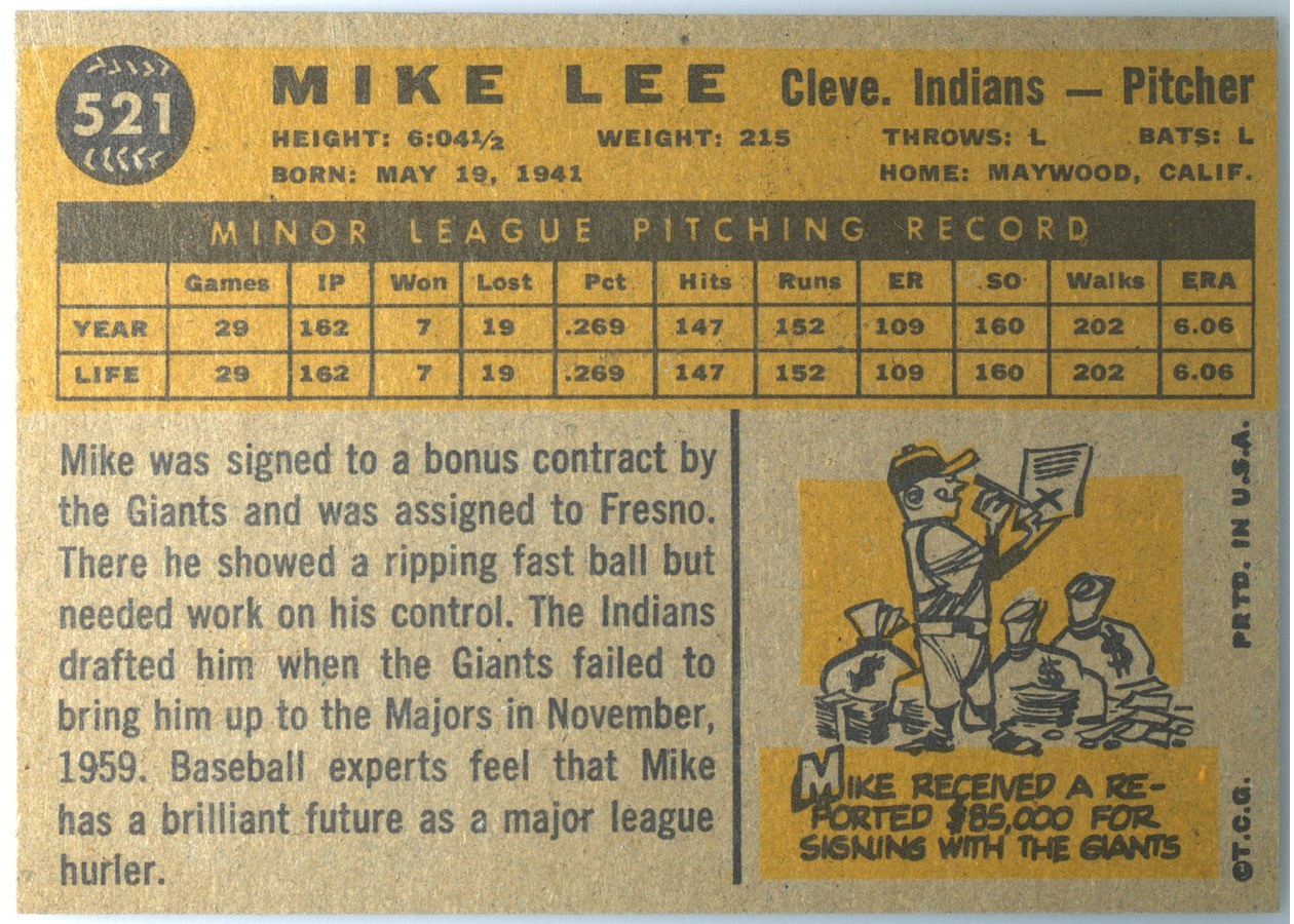 1960 Topps #521 Mike Lee card back