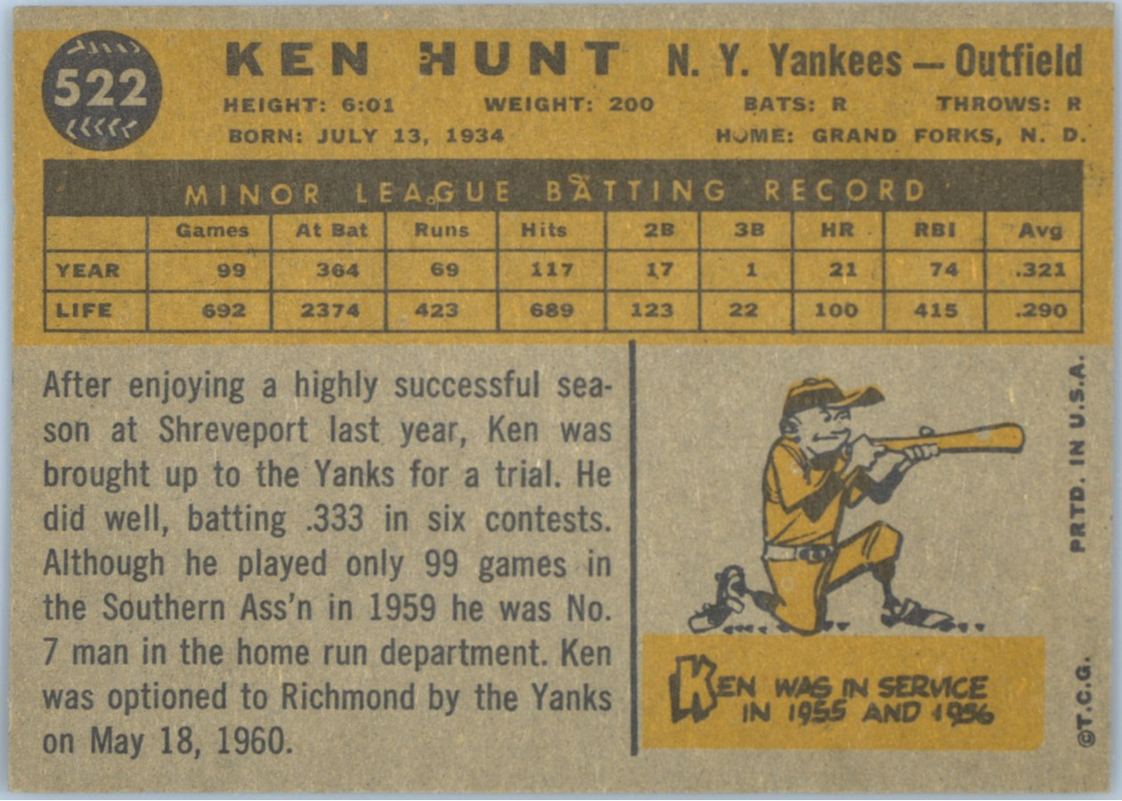1960 Topps #522 Ken Hunt card back