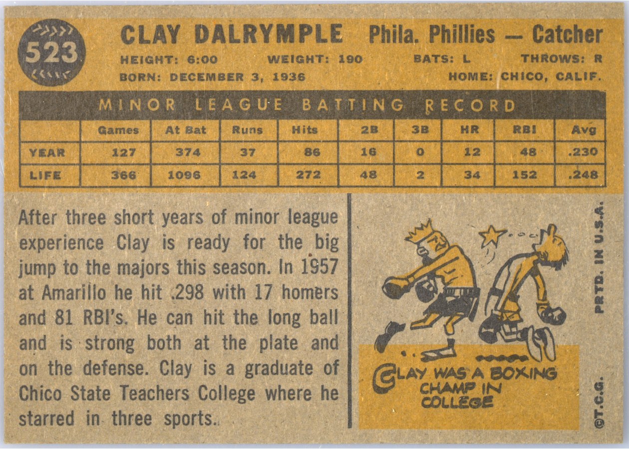 1960 Topps #523 Clay Dalrymple card back