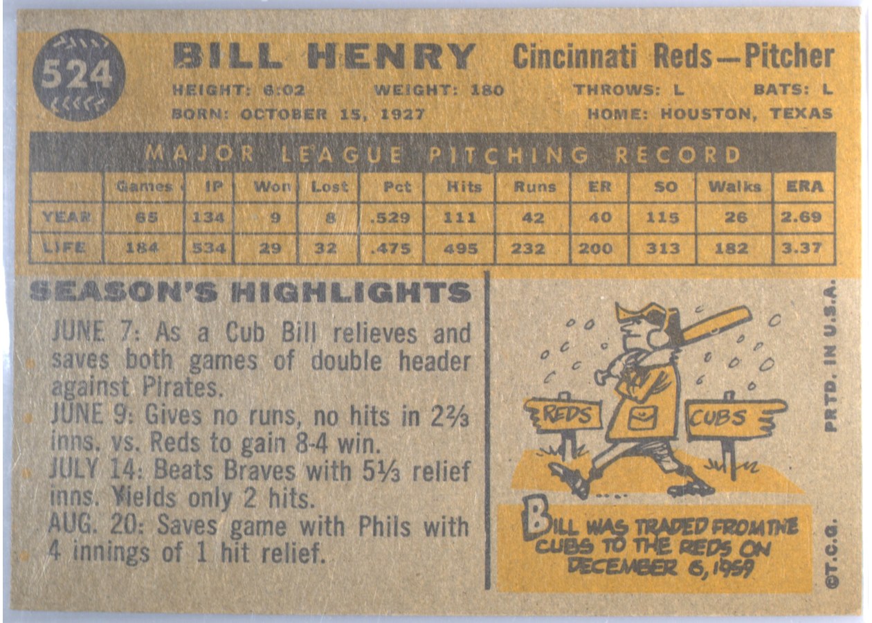 1960 Topps #524 Bill Henry card back
