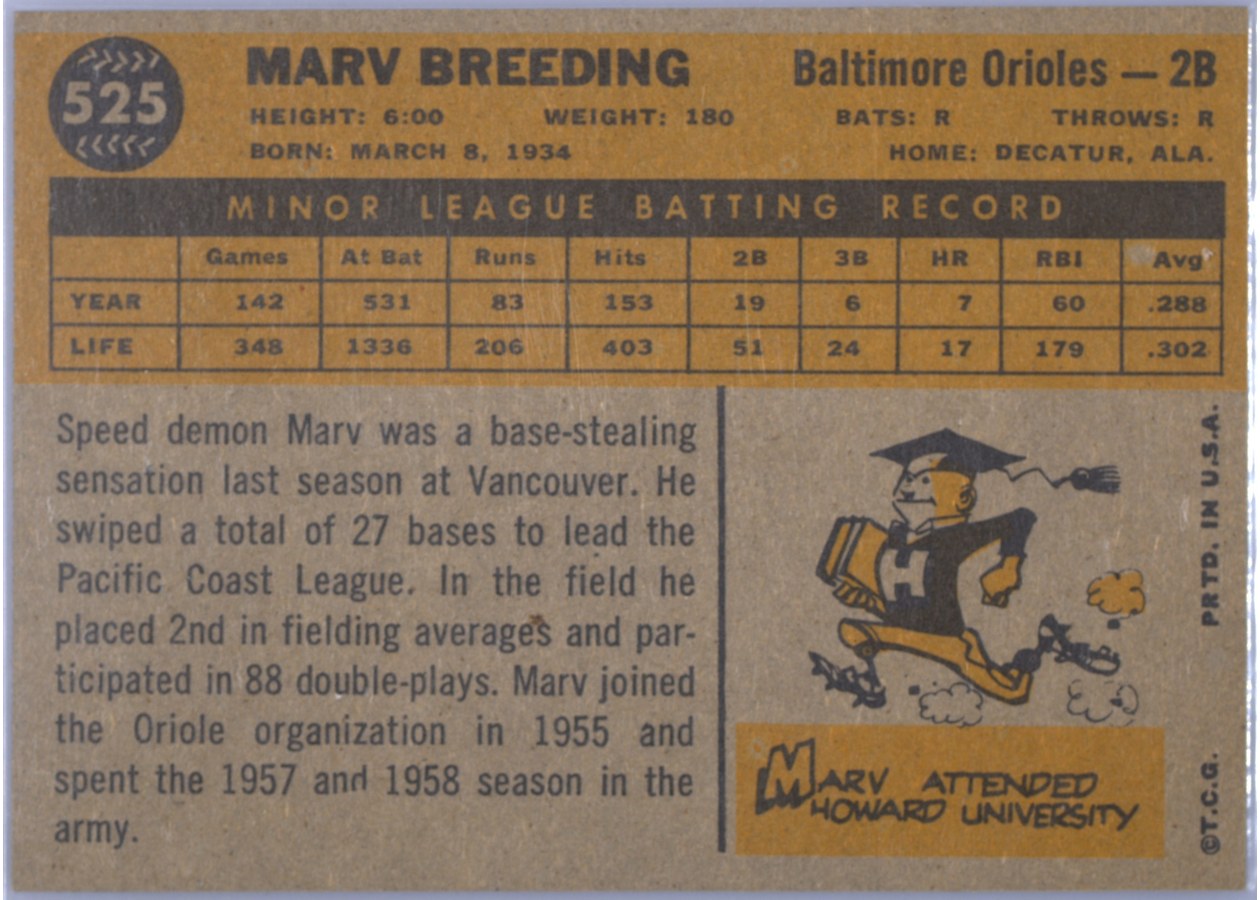 1960 Topps #525 Marv Breeding card back