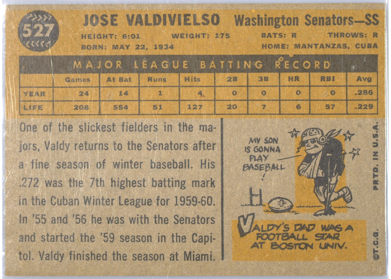 1960 Topps #527 Jose Valdivielso card back