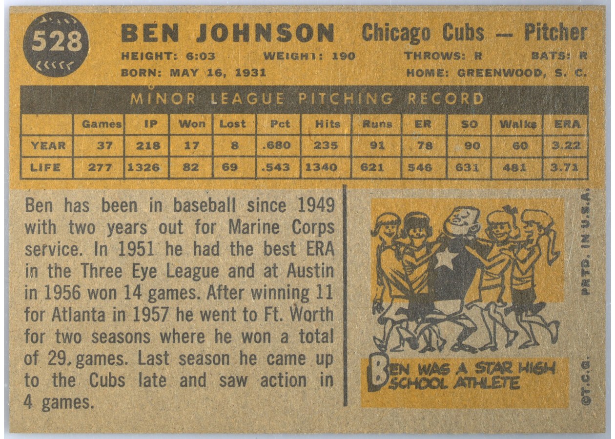 1960 Topps #528 Ben Johnson card back