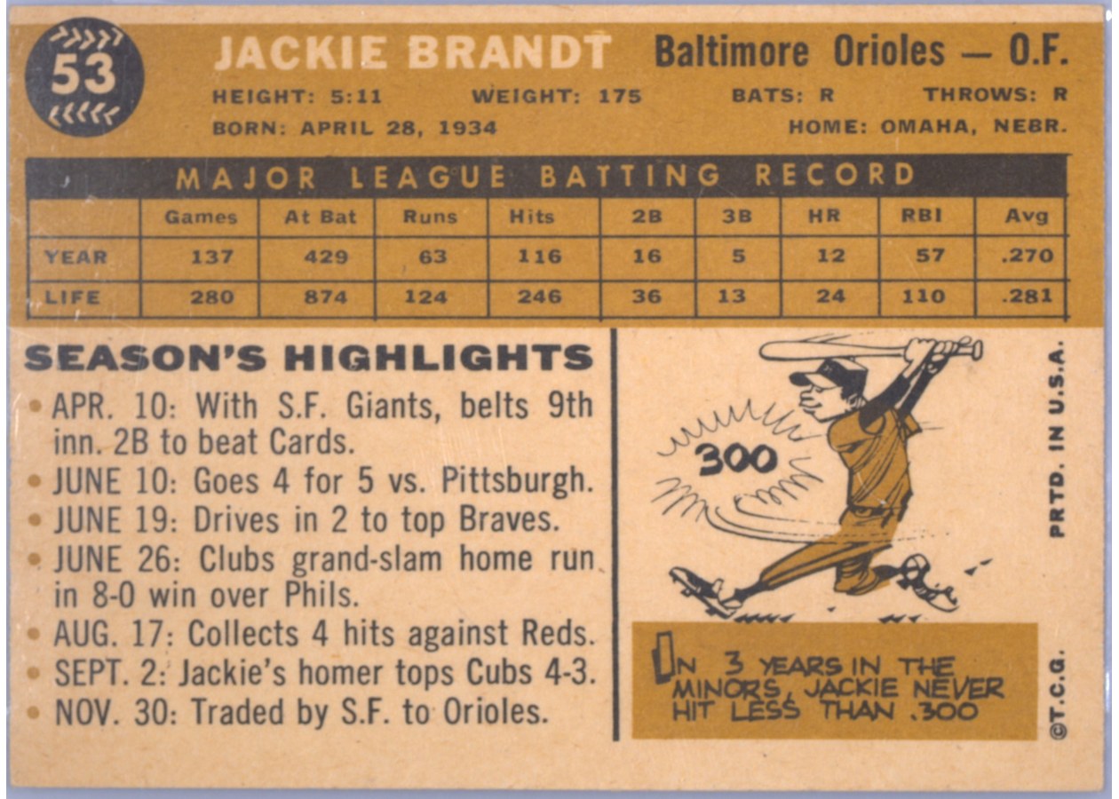 1960 Topps #53 Jackie Brandt card back