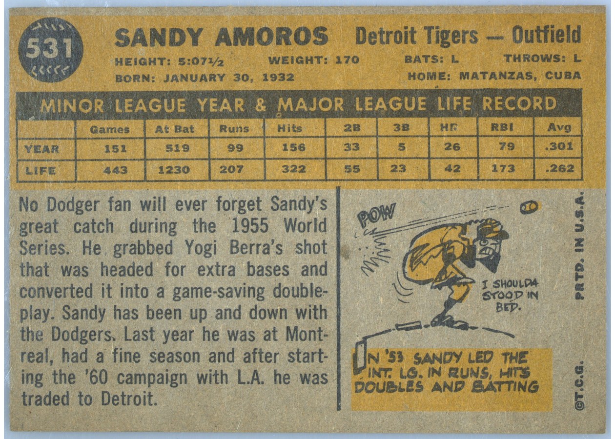 1960 Topps #531 Sandy Amoros card back