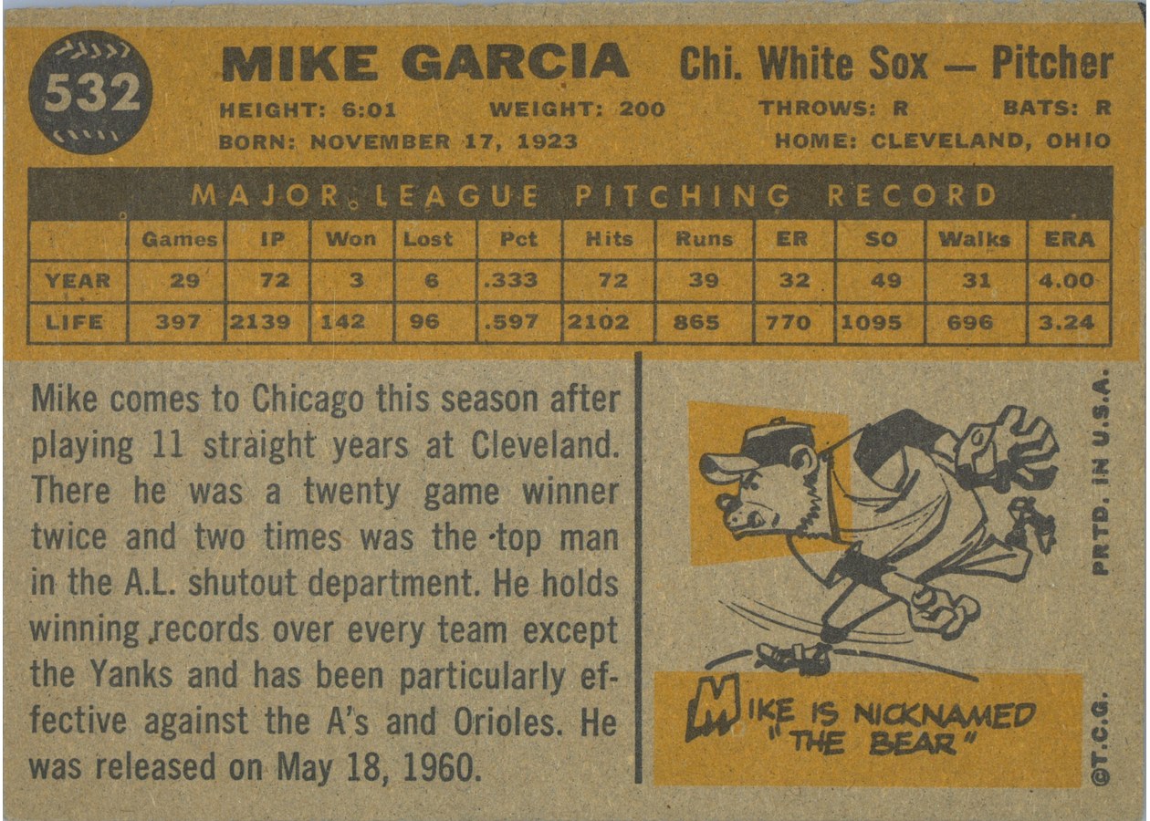 1960 Topps #532 Mike Garcia card back